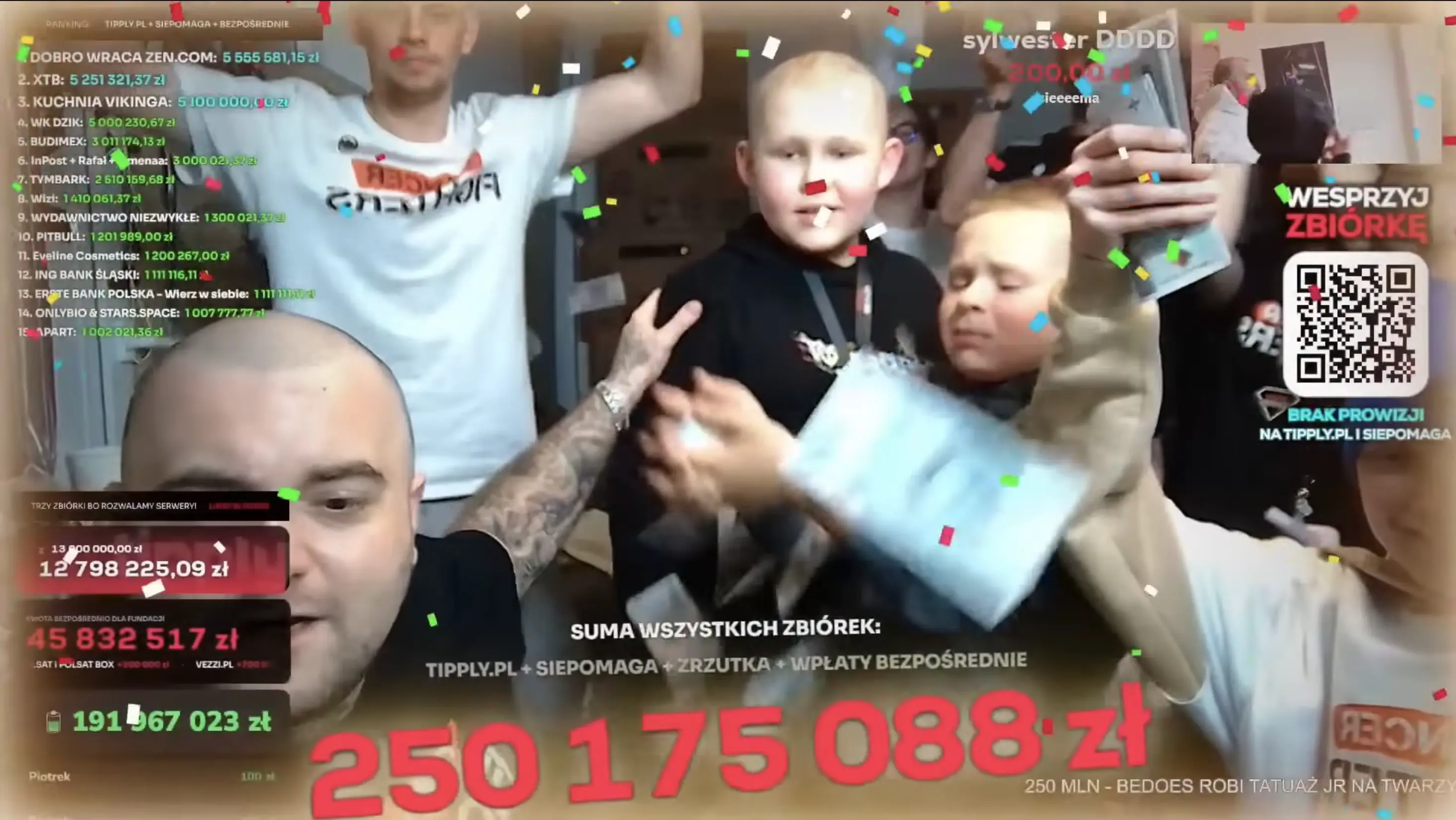 AI w tworzeniu stron